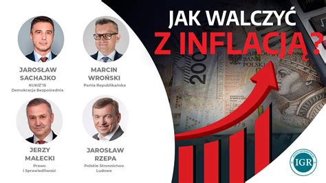 Inflacja w Polsce Czy PiS odpowiada za wysoką inflację Debata IGR nr