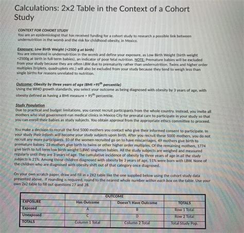 Solved Calculations: 2x2 Table in the context of a Cohort | Chegg.com 