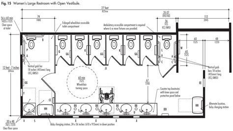 Ada Men's Restroom Layout at Robert Forst blog