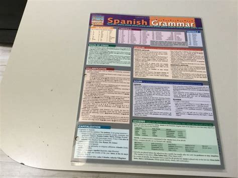 SPANISH GRAMMAR BARCHARTS QUICK STUDY GUIDENEW Spanish Grammar