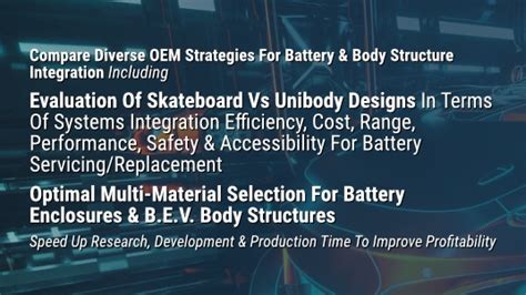 Beva Us 2021 Battery Electric Vehicle Architectures Us