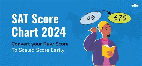 Sat Score Chart Convert Your Raw Score To Scaled Score Easily