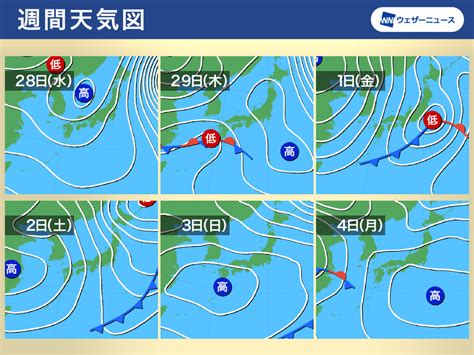 週間天気予報 月またぎは広範囲で雨や雪 日々の気温変化に注意 2月28日水〜3月5日火 ウェザーニュース