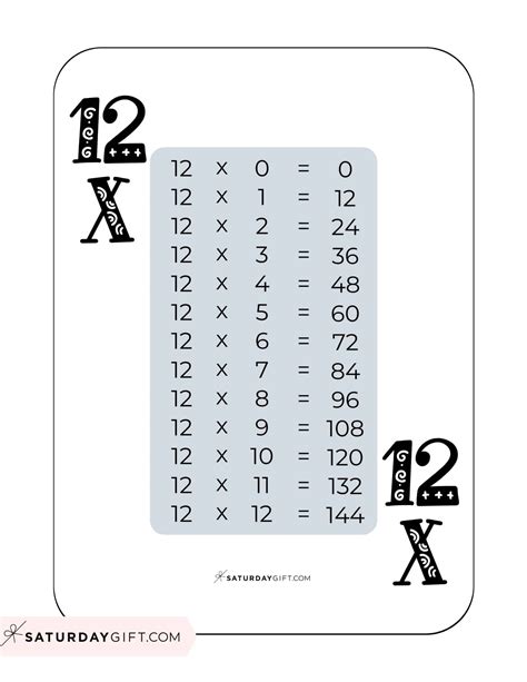 12 Times Table Chart - 15 Cute & Free Printables | SaturdayGift