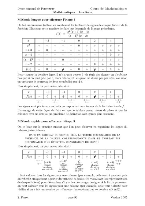 Cours Df Lyc E Cantonal De Porrentruy Math Matiques Fonctions