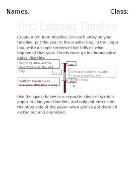 Colonial America Timeline by Aaron Nelson | TPT