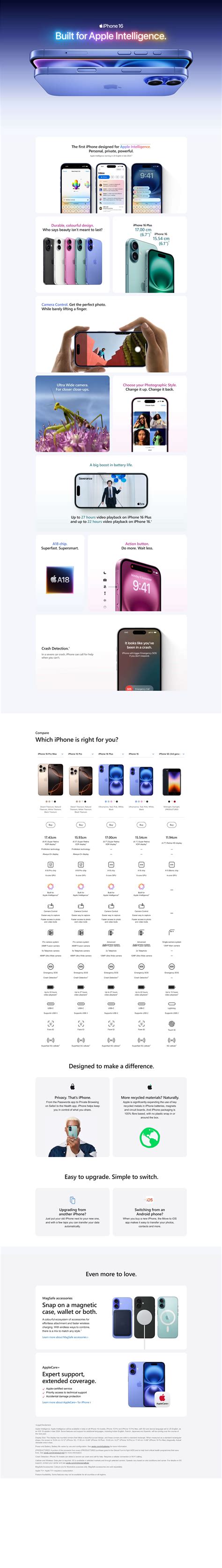 Buy Apple iPhone 16 128 GB, Teal Online at Best Price