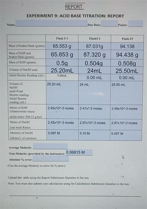 Solved REPORT EXPERIMENT 9 ACID BASE TITRATION REPORT Chegg