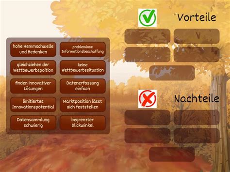 Benchmarking Vor Und Nachteile Group Sort