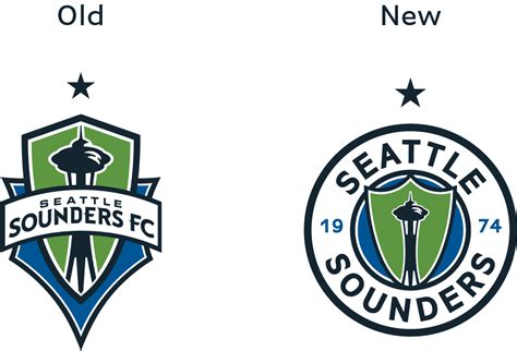 Seattle Sounders FC Rebranding on Behance