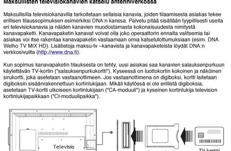 Irresti Tv Kortti Tietokoneeseen