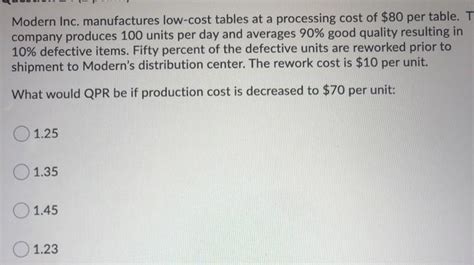 Solved Modern Inc Manufactures Low Cost Tables At A Chegg