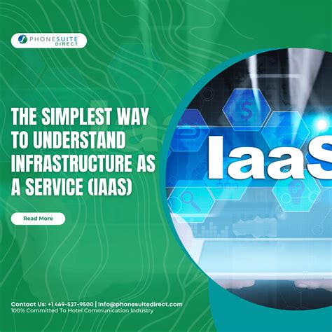 The Simplest Way To Understand Infrastructure As A Service IaaS