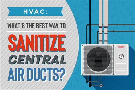 Whats The Best Way To Sanitize Central Air Ducts Ecm Service