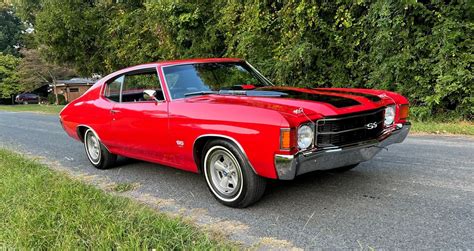 1971 Chevrolet Chevelle Gaa Classic Cars