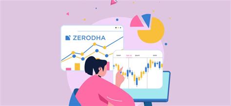 Zerodha strategies - algo, intraday, Bollinger Bands, etc.