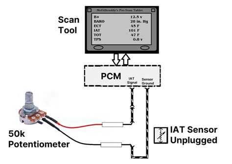 P Code Intake Air Temperature Sensor Intermittent Erratic