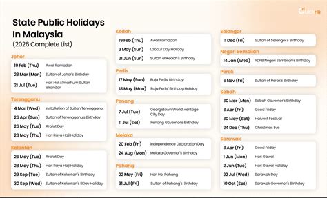 malaysia public holiday  complete national state holiday guide