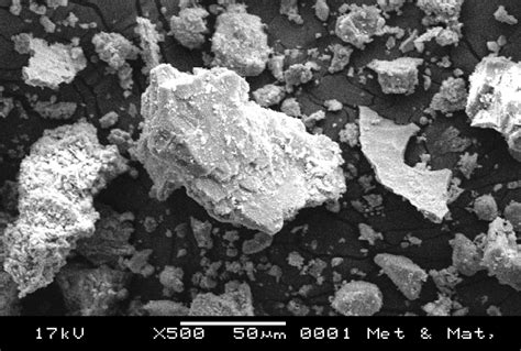 SEM image of low grade chromite ore. | Download Scientific Diagram