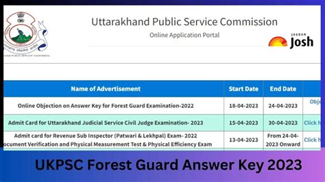 Ukpsc Forest Guard Answer Key 2023 Out जारी हुई उत्तराखंड वन रक्षक