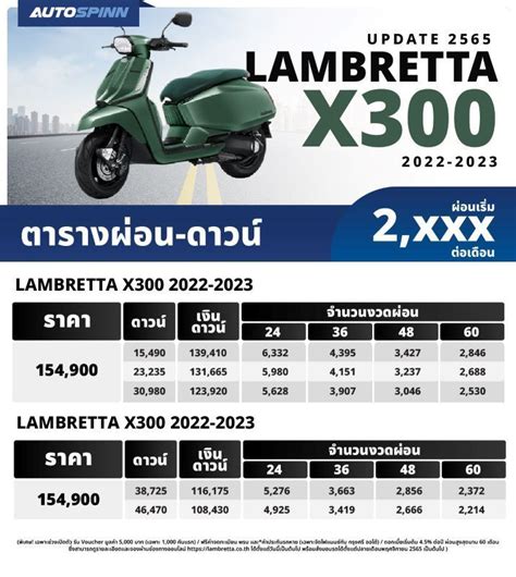 ตารางผอน LAMBRETTA X300 2022 2023 ราคามอเตอรไซคและตารางผอน