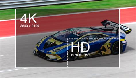 The Ultimate Guide to 4K vs HD TV (2021 Update)