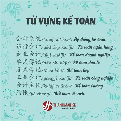 TỪ VỰNG TIẾNG TRUNG CHUYÊN NGÀNH KẾ TOÁN