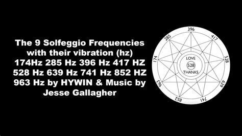 174hz 285 Hz 396 Hz 417 Hz 528 Hz 639 Hz 741 Hz 852 Hz 963 Hz Binaural Beats By Hywin Youtube