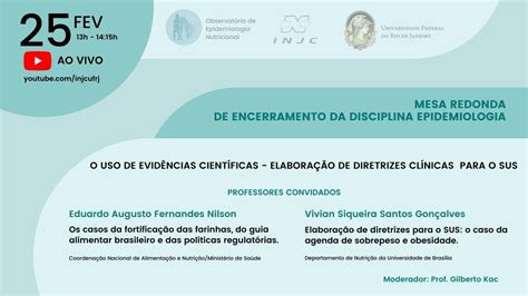 O Uso De Evidências Científicas Elaboração De Diretrizes Clínicas