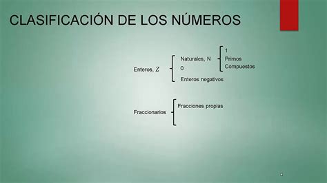 Get Cuadro Sinoptico De Los Numeros Reales Mapa Tores Images Hot Sex