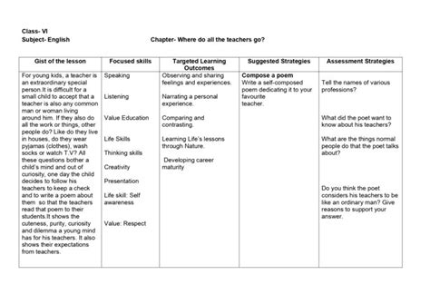 Lesson Plan For English Class 6 Chapter Wise Cbse Content