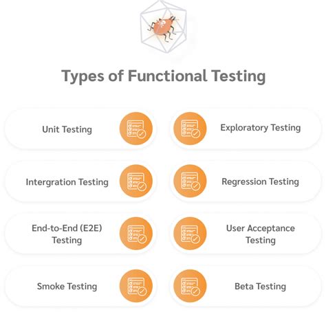 software testing  ultimate guide  orient software