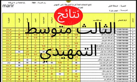 هنا رابط نتائج الثالث المتوسط 2022 دور أول الفصل الدراسي الثاني عبر