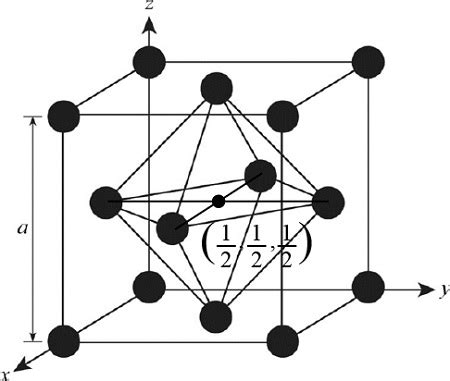 Draw The Octahedral Shape With The Atoms Shown That Surrounds The