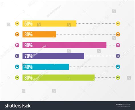 Bar Chart Design