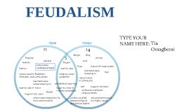 Copy Of Feudalism Venn Diagram Japan Vs Europe By Tia Omagbemi On Prezi