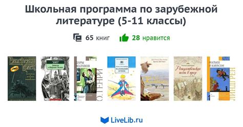 Зарубежная литература лучшие произведения: Зарубежная классика — топ-100
