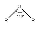 Physical Properties of Ether