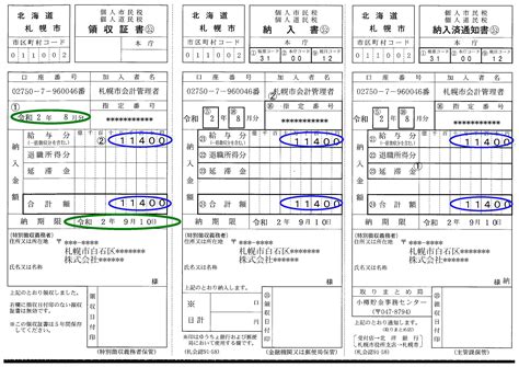 住民税の特別徴収 千葉税理士事務所のブログ