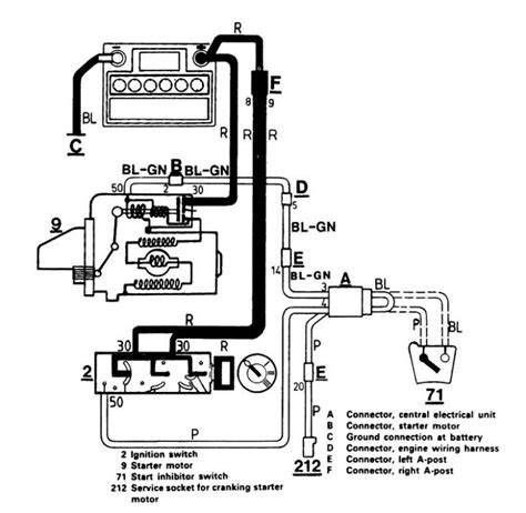 Volvo 740 1986 1987 Wiring Diagrams Starting Carknowledge Info