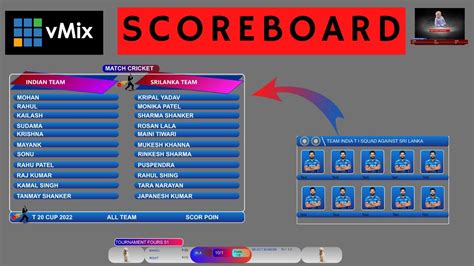 How To Make Scoreboard Vmix Live Cricket Score Vmix Cricket