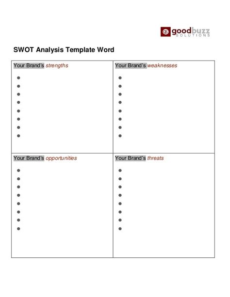 SWOT Analysis Template Word