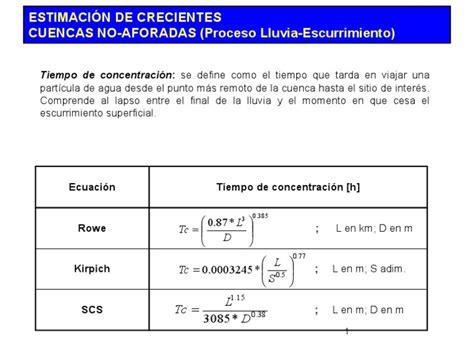 Tc Tiempo De Concentracion Pdf