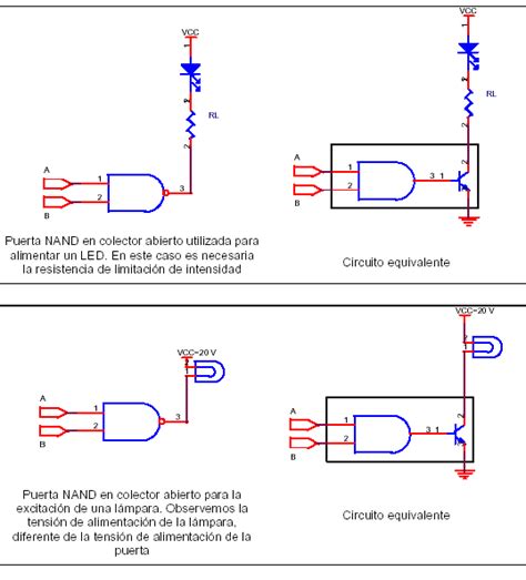 Circuitos Ttl