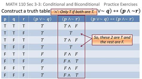 PQR Truth Table