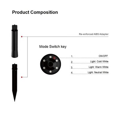 Pack X 2 Foco Solar Exterior LED CCT Con Pincho 1W IP65