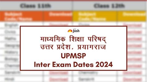 Up Board Exam Date 2024 Class 12 Out Upmsp Inter Time Table Pdf Download