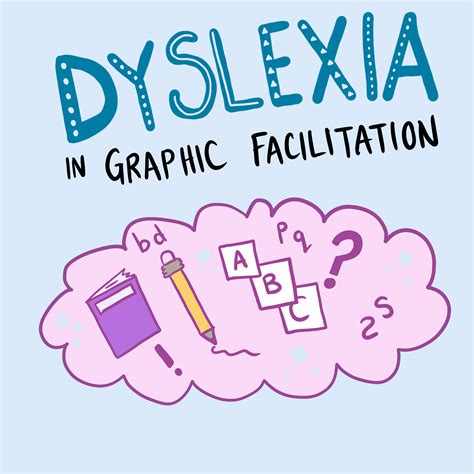 Graphic Facilitating With Dyslexia The Big Picture Graphic Facilitation