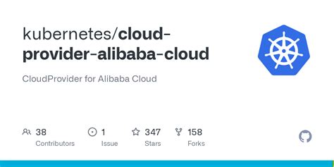 Cloud Provider Alibaba Cloudpkgproviderprovidergo At Master · Kubernetescloud Provider