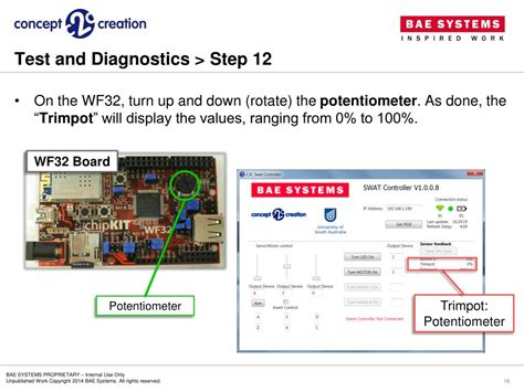 Ppt Bae Systems C C Swat Project Powerpoint Presentation Free